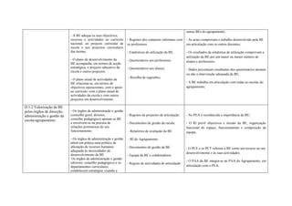 Dominio D1 (Guardado Automaticamente)