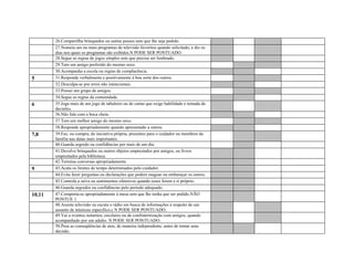 26.Compartilha brinquedos ou outras posses sem que lhe seja pedido.
27.Nomeia um ou mais programas de televisão favoritos quando solicitado, e diz os
dias nos quais os programas são exibidos.N PODE SER PONTUADO.
28.Segue as regras de jogos simples sem que precise ser lembrado.
29.Tem um amigo preferido do mesmo sexo.
30.Acompanha a escola ou regras de complacência.
5 31.Responde verbalmente e positivamente à boa sorte dos outros.
32.Desculpa-se por erros não intencionais.
33.Possui um grupo de amigos.
34.Segue as regras da comunidade.
6 35.Joga mais de um jogo de tabuleiro ou de cartas que exige habilidade e tomada de
decisões.
36.Não fala com a boca cheia.
37.Tem um melhor amigo do mesmo sexo. um melhor a
38.Responde apropriadamente quando apresentado a outros.
7,8 39.Faz, ou compra, de iniciativa própria, presentes para o cuidador ou membros da
família nas datas mais importantes.
40.Guarda segredo ou confidências por mais de um dia.
41.Devolve brinquedos ou outros objetos emprestados por amigos, ou livros
emprestados pela biblioteca.
42.Termina conversas apropriadamente.
9 43.Acata os limites de tempo determinados pelo cuidador.
44.Evita fazer perguntas ou declarações que podem magoar ou embaraçar os outros.
45.Controla a raiva ou sentimentos ofensivos quando esses ferem a si próprio.
46.Guarda segredos ou confidências pelo período adequado.
10,11 47.Comporta-se apropriadamente à mesa sem que lhe tenha que ser pedido.NÃO
PONTUE 1.
48.Assiste televisão ou escuta o rádio em busca de informações a respeito de um
assunto de interesse específico.c N PODE SER PONTUADO.
49.Vai a eventos noturnos, escolares ou de confraternização com amigos, quando
acompanhado por um adulto. N PODE SER PONTUADO.
50.Pesa as conseqüências de atos, de maneira independente, antes de tomar uma
decisão.
 