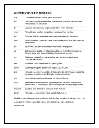 ExtensiónDescripción delDominio
.gov Los asignan instituciones de gobierno por pais.
.edu Uso exclusivo para universidades, secundarios, primarias y instituciones
relacionadas a la educación.
.tv Los usan principalmente empresas de video, cine y televisión.
.mobi Para utilizarse en sitios compatibles con dispositivos móviles.
.info Dominios diseñados principalmente para la difusión de información.
.asia Para compañías, organizaciones e indiciduos localizados en Asia, Australia
y el Pácifico.
.biz Se pueden usar para actividades comerciales y de negocios.
.cc Esta extensión puede ser útil para aquellos que pretenden conseguir un
dominio global y no tienen posibilidad de conseguir un .com.
.ws Siglas que se identifican con Web Site, se trata de una opción para
cualquier tipo de web.
.xxx Para sitios con contenido sexual o pornográfico.
.name Destinado al registro de nombres propios, apodos, etc.
.pro Para uso específico reservado a profesionales de determinadas categorías,
agrupados en subdominios. Ejemplo: .med.pro (médicos).
.mil Uso exclusivo para los militares de los Estados Unidos.
.coop Reservado a las cooperativas y para registrarlo hace falta demostrar la
existencia de la cooperativa a través del organismo local correspondiente.
.museum El uso de este dominio es exclusivo de los museos.
.travel Para uso por agencias de viajes o destinos turísticos.
También existen los dominios genéricos Multilingües:aquellos dominios .com, .org
y .net que llevan eñes, acentos u otros caracteres especiales. Ejemplo:
España.com.
 