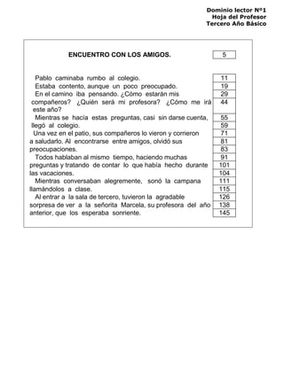 Dominio lector Nº1
Hoja del Profesor
Tercero Año Básico
ENCUENTRO CON LOS AMIGOS. 5
Pablo caminaba rumbo al colegio. 11
Estaba contento, aunque un poco preocupado. 19
En el camino iba pensando. ¿Cómo estarán mis 29
compañeros? ¿Quién será mi profesora? ¿Cómo me irá
este año?
44
Mientras se hacía estas preguntas, casi sin darse cuenta, 55
llegó al colegio. 59
Una vez en el patio, sus compañeros lo vieron y corrieron 71
a saludarlo. Al encontrarse entre amigos, olvidó sus 81
preocupaciones. 83
Todos hablaban al mismo tiempo, haciendo muchas 91
preguntas y tratando de contar lo que había hecho durante 101
las vacaciones. 104
Mientras conversaban alegremente, sonó la campana 111
llamándolos a clase. 115
Al entrar a la sala de tercero, tuvieron la agradable 126
sorpresa de ver a la señorita Marcela, su profesora del año 138
anterior, que los esperaba sonriente. 145
 