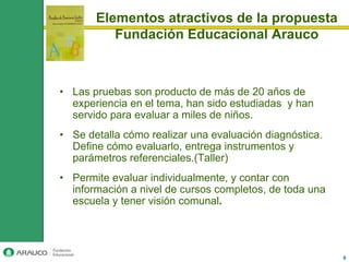 Elementos atractivos de la propuesta
          Fundación Educacional Arauco



• Las pruebas son producto de más de 20 años de
  experiencia en el tema, han sido estudiadas y han
  servido para evaluar a miles de niños.
• Se detalla cómo realizar una evaluación diagnóstica.
  Define cómo evaluarlo, entrega instrumentos y
  parámetros referenciales.(Taller)
• Permite evaluar individualmente, y contar con
  información a nivel de cursos completos, de toda una
  escuela y tener visión comunal.




                                                         6
 