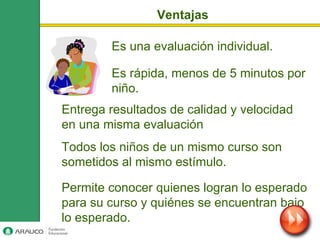 Ventajas

        Es una evaluación individual.

        Es rápida, menos de 5 minutos por
        niño.
Entrega resultados de calidad y velocidad
en una misma evaluación
Todos los niños de un mismo curso son
sometidos al mismo estímulo.

Permite conocer quienes logran lo esperado
para su curso y quiénes se encuentran bajo
lo esperado.
 