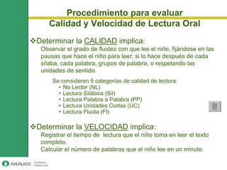 Procedimiento para evaluar
    Calidad y Velocidad de Lectura Oral
Determinar la CALIDAD implica:
 Observar el grado de fluidez con que lee el niño, fijándose en las
 pausas que hace el niño para leer; si lo hace después de cada
 sílaba, cada palabra, grupos de palabra, o respetando las
 unidades de sentido.
     Se consideran 5 categorías de calidad de lectura:
       • No Lector (NL)
       • Lectura Silábica (Sil)
       • Lectura Palabra a Palabra (PP)
       • Lectura Unidades Cortas (UC)
       • Lectura Fluida (Fl)

Determinar la VELOCIDAD implica:
 Registrar el tiempo de lectura que el niño toma en leer el texto
 completo.
 Calcular el número de palabras que el niño lee en un minuto.
 