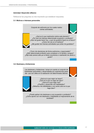 17
ORIENTACIÓN VOCACIONAL Y PROFESIONAL
Actividad: Desarrollo reflexivo
Reflexionar las preguntas es más importante que establecer respuestas.
3.1: Motivos e intereses personales
Conjunto de estímulos por los cuales realizo
ciertas actividades.
¿Qué es lo que realmente motiva esta decisión?
¿Por qué me interesa determinada ocupación o profesión?
¿Qué me gusta hacer hoy, y qué me gustaría hacer en el futuro?
¿Cómo me veo en el mañana?
¿Me gustan las mismas actividades que antes me gustaban?
¿Tomo mis decisiones de forma autónoma y responsable?
¿Elijo determinada profesión para complacer a mi familia y amigos?
¿Elijo esta carrera sólo por el factor económico o realmente me siento a
gusto?
3.2: Destrezas y limitaciones
Las destrezas y limitaciones toman en cuenta un conjunto de
habilidades aprendidas y desarrolladas por experiencias pasa-
das que son útiles en la realización de determinadas labores.
¿Qué es lo que mejor se hacer?
¿Qué es lo que no hago tan bien?
¿Qué es lo que hago mal?
¿Practico y desarrollo mis habilidades?
¿Refuerzo mis debilidades o me centro sólo en lo que
hago bien?
¿Puedo aplicar mis destrezas a una ocupación o profesión?
¿Cómo aporto con mis destrezas y habilidades al mejoramiento de la
sociedad?
 