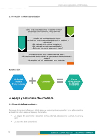 18
ORIENTACIÓN VOCACIONAL Y PROFESIONAL
3.3: Evolución cualitativa de la vocación
Toma en cuenta el desarrollo vocacional como un
proceso de cambio continuo y mejoramiento.
¿Cuáles han sido mis mayores logros?
¿He superado situaciones difíciles aplicando mi habilidad e
inteligencia?
¿He mejorado en lo que me gusta hacer?
¿He mejorado en mis responsabilidades?
¿Qué cosas nuevas he aprendido a hacer?
¿Adquiero hoy más responsabilidades que antes?
¿He contribuido de alguna manera al mejoramiento de mi ambiente o
contexto?
¿He ayudado con mis habilidades a otras personas?
Para recordar:
•Voluntad
•Actitud
•Perseverancia + Contexto
= Factor
determinante
de toma de
decisiones
4. Apoyo y sostenimiento emocional
4.1: Desarrollo de la personalidad….
Para que el orientador ofrezca un debido apoyo y sostenimiento emocional en torno a la vocación y
profesión se deben relacionar dos ejes elementales:
• Las etapas del crecimiento y desarrollo (niñez, pubertad, adolescencia, juventud, madurez y
vejez)
• Los aspectos de la personalidad
 