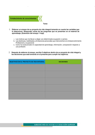 Fortalecimiento de conocimientos:
Tarea
1. Elaborar un ensayo de su proyecto de vida integral tomando en cuenta las variables que
lo determinan: Responder varias de las preguntas que se presentan en el material de
aprendizaje. (Extensión del ensayo 1 hoja)
a. Los motivos que me llevan a elegir una determinada ocupación o carrera.
b. Las destrezas, habilidades y limitaciones personales que intervendrían en el desenvolvimiento
Profesional y ocupacional.
c. Como ha evolucionado mi capacidad de aprendizaje, información, comparación respecto a
una profesión.
2. Después de elaborar el ensayo, escriba 5 objetivos dentro de su proyecto de vida integral y
las decisiones que está tomando en el presente para cumplir los objetivos.
OBJETIVOS EN EL PROYECTO DE VIDA INTEGRAL DECISIONES
 