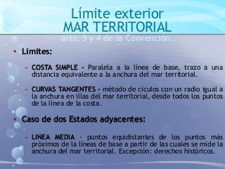 Límite exterior
MAR TERRITORIAL
arts. 3 y 4 de la Convención.
• Limites:
− COSTA SIMPLE - Paralela a la línea de base, trazo a una
distancia equivalente a la anchura del mar territorial.
− CURVAS TANGENTES - método de cículos con un radio igual a
la anchura en illas del mar territorial, desde todos los puntos
de la línea de la costa.
• Caso de dos Estados adyacentes:
− LINEA MEDIA - puntos equidistantes de los puntos más
próximos de la líneas de base a partir de las cuales se mide la
anchura del mar territorial. Excepción: derechos históricos.
 