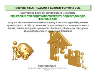 Податкові пільги:  ПОДАТОК з ДОХОДІВ ФІЗИЧНИХ ОСІБ ПОДАТКОВІ ПІЛЬГИ  для учасників ринку відновлювальної енергетики України 