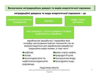 Визначення нетрадиційних джерел та видів енергетичної сировини  ПОДАТКОВІ ПІЛЬГИ  для учасників ринку відновлювальної енергетики України виробництво (видобуток) і переробка яких потребує застосування новітніх технологій і які не використовуються для виробництва (видобутку) традиційних видів палива, в тому числі: нетрадиційні джерела та види енергетичної сировини – це 