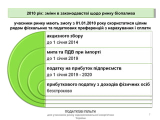 2010 рік: зміни в законодавстві щодо ринку біопалива ПОДАТКОВІ ПІЛЬГИ  для учасників ринку відновлювальної енергетики України учасники ринку мають змогу з 01.01.2010 року скористатися цілим рядом фіскальних та податкових преференцій з нарахування і сплати 