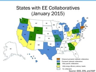 Source: DOE, EPA, and RAP
States with EE Collaboratives
(January 2015)
 