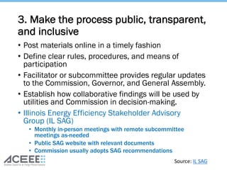 3. Make the process public, transparent,
and inclusive
• Post materials online in a timely fashion
• Define clear rules, procedures, and means of
participation
• Facilitator or subcommittee provides regular updates
to the Commission, Governor, and General Assembly.
• Establish how collaborative findings will be used by
utilities and Commission in decision-making.
• Illinois Energy Efficiency Stakeholder Advisory
Group (IL SAG)
• Monthly in-person meetings with remote subcommittee
meetings as-needed
• Public SAG website with relevant documents
• Commission usually adopts SAG recommendations
Source: IL SAG
 