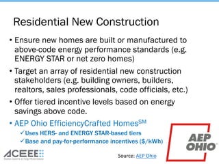 Residential New Construction
• Ensure new homes are built or manufactured to
above-code energy performance standards (e.g.
ENERGY STAR or net zero homes)
• Target an array of residential new construction
stakeholders (e.g. building owners, builders,
realtors, sales professionals, code officials, etc.)
• Offer tiered incentive levels based on energy
savings above code.
• AEP Ohio EfficiencyCrafted HomesSM
üUses HERS- and ENERGY STAR-based tiers
üBase and pay-for-performance incentives ($/kWh)
Source: AEP Ohio
 