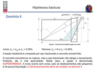 Hipóteses básicas
Domínio 4
Início: s = yd e c = 0,35% Término: s = 0 e c = 0,35%
O concreto encontra-se na ruptura, mas o aço tracionado não atinge o escoamento.
Portanto, ele é mal aproveitado. Neste caso, a seção é denominada
SUPERARMADA. A ruína ocorre sem aviso, pois os deslocamentos são pequenos
e há pouca fissuração. O dimensionamento deve ser evitado no domínio 4.
.
A seção resistente é composta por aço tracionado e concreto comprimido.
 