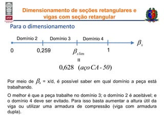 Dimensionamento de seções retangulares e
vigas com seção retangular
Para o dimensionamento
)(628,0 50-CAaço
Domínio 2
0
Domínio 3 Domínio 4
0,259 1
x
limx
=
Por meio de x = x/d, é possível saber em qual domínio a peça está
trabalhando.
O melhor é que a peça trabalhe no domínio 3; o domínio 2 é aceitável; e
o domínio 4 deve ser evitado. Para isso basta aumentar a altura útil da
viga ou utilizar uma armadura de compressão (viga com armadura
dupla).
 