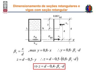 d
x
x  xymas  8,0, dy x  8,0
ydz  5,0  ddz x  8,05,0
ddz x  4,0
Dimensionamento de seções retangulares e
vigas com seção retangular
Rst
Rcc
 