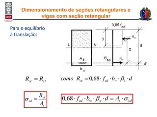 sdsxwcd Adbf  68,0
dbfRcomo xwcdcc  68,0stcc RR 
s
st
sd
A
R

Para o equilíbrio
à translação:
Dimensionamento de seções retangulares e
vigas com seção retangular
Rst
Rcc
 