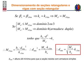 limlimlim ddccxx MMkkSe  
c
d
w
k
M
db
quetenho 
 2





)(4
32
lim
lim
duplaarmaduradomínioMM
oudomínioMM
Se
dd
dd
lim
2
min
lim
c
w
d
k
db
M


w
cd
b
kM
d lim2
min

 limmin c
w
d
k
b
M
d 
dmin = altura útil mínima para que a seção resista com armadura simples
Dimensionamento de seções retangulares e
vigas com seção retangular
 