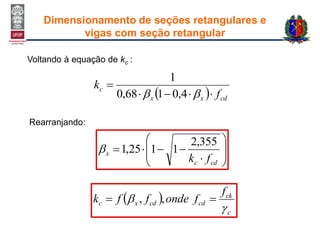   cdxx
c
f
k


 4,0168,0
1
Voltando à equação de kc :
Rearranjando:










cdc
x
fk
355,2
1125,1
 
c
ck
cdcdxc
f
fondeffk

  ,,
Dimensionamento de seções retangulares e
vigas com seção retangular
 