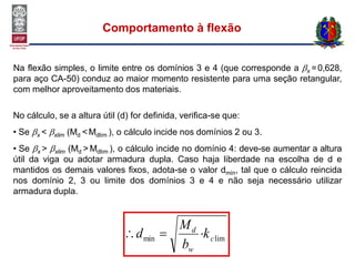 Na flexão simples, o limite entre os domínios 3 e 4 (que corresponde a x =0,628,
para aço CA-50) conduz ao maior momento resistente para uma seção retangular,
com melhor aproveitamento dos materiais.
No cálculo, se a altura útil (d) for definida, verifica-se que:
• Se x < xlim (Md <Mdlim ), o cálculo incide nos domínios 2 ou 3.
• Se x > xlim (Md > Mdlim ), o cálculo incide no domínio 4: deve-se aumentar a altura
útil da viga ou adotar armadura dupla. Caso haja liberdade na escolha de d e
mantidos os demais valores fixos, adota-se o valor dmín, tal que o cálculo reincida
nos domínio 2, 3 ou limite dos domínios 3 e 4 e não seja necessário utilizar
armadura dupla.
limmin c
w
d
k
b
M
d 
Comportamento à flexão
 