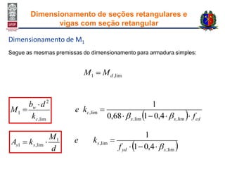 Dimensionamento de M1
lim,1 dMM 
  cdxx
c
f
ke


lim,lim,
lim,
4,0168,0
1
lim,
2
1
c
w
k
db
M


d
M
kA ss
1
lim,1 
Segue as mesmas premissas do dimensionamento para armadura simples:
 lim,
lim,
4,01
1
xyd
s
f
ke


Dimensionamento de seções retangulares e
vigas com seção retangular
 