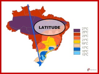 LATITUDE
 
