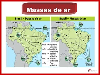 Massas de ar
 