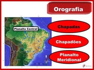Orografia
Chapadas
Chapadões
Planalto
Meridional
Planalto Central
 