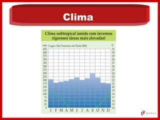 Clima
 