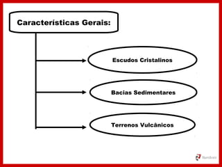 Características Gerais:
Escudos Cristalinos
Bacias Sedimentares
Terrenos Vulcânicos
 
