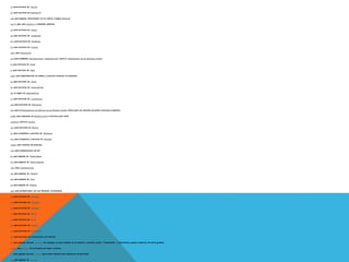 .fr, para servicios de Francia
.fo, para servicios de Plantilla:FO
.gal, para páginas relacionadas con la cultura y lengua (Gallego).
.gov y .gob, para gobierno y entidades públicas
.gr, para servicios de Grecia
.gt, para servicios de Guatemala
.hn, para servicios de Honduras
.hr, para servicios de Croacia
.info, para información
.int, para entidades internacionales, organizaciones como la Organización de las Naciones Unidas
.il, para servicios de Israel
.it, para servicios de Italia
.jobs, para departamentos de empleo y recursos humanos en empresas
.jp, para servicios de Japón
.kr, para servicios de Corea del Sur
.lat, la región de Latinoamérica
.lu, para servicios de Luxemburgo
.ma, para servicios de Marruecos
.mil, para el Departamento de Defensa de los Estados Unidos (Único país con dominio de primer nivel para el ejército)
.mobi, para empresas de telefonía móvil o servicios para móvil.
.museum, para los museos
.mx, para servicios de México
.ni, para compañías y servicios de Nicaragua
.no, para compañías y servicios de Noruega
.name, para nombres de personas
.net, para infraestructura de red
.nl, para páginas de Países Bajos
.nz, para páginas de Nueva Zelanda
.org, para organizaciones
.pa, para páginas de Panamá
.pe, para páginas de Perú
.pl, para páginas de Polonia
.pro, para profesionales con una titulación universitaria.
.pt, para servicios de Portugal
.py, para servicios de Paraguay
.ro, para servicios de Rumania
.rs, para servicios de Serbia
.ru, para servicios de Rusia
.se, para servicios de Suecia
.sv, para servicios de El Salvador
.tel, para servicios de comunicación por internet
.tk, para páginas del país Tokelau; sin embargo se usan también como dominio y servidor propio ( "Autónomas" ). Actualmente pueden obtenerse de forma gratuita.
.travel, para páginas de la industria de viajes y turismo.
.tv, para páginas del país Tuvalu, pero usado también para estaciones de televisión.
.ua, para páginas de Ucrania
 