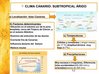 12
Historia y Ciencias Sociales
Geografía
a) Localización: Islas Canarias
 CLIMA CANARIO: SUBTROPICAL ÁRIDO
b) Factores determinantes:
•Situación en el extremo sur de la zona
templada, cerca del Trópico de Cáncer, y
en el océano Atlántico
•Dominio del anticiclón de las Azores
•Corriente fría de Canarias
•Influencia desierto del Sahara
•Relieve insular
c) Temperaturas
Cálidas y constantes ( ningún menos
de 17 ºC) Amplitud térmica muy
baja (6-7ºC)
d) Precipitaciones
Muy escasas e irregulares, Diferencias
islas occidentales(200-300 mm) y
orientales(menos de 200 mm)
Casi todos los meses secos
Máximas lluvias en invierno
Temperatura cálidas
 