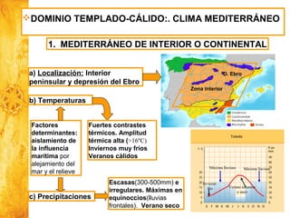 Historia y Ciencias Sociales
GeografíaDOMINIO TEMPLADO-CÁLIDO:. CLIMA MEDITERRÁNEO
1. MEDITERRÁNEO DE INTERIOR O CONTINENTAL
a) Localización: Interior
peninsular y depresión del Ebro
Zona interior
D. Ebro
b) Temperaturas
Fuertes contrastes
térmicos. Amplitud
térmica alta (>16ºC)
Inviernos muy fríos
Veranos cálidos
c) Precipitaciones
Escasas(300-500mm) e
irregulares. Máximas en
equinoccios(lluvias
frontales). Verano seco
Verano caluroso
y seco
Máxima lluviass Máxima lluviass
Invierno
ftío
Factores
determinantes:
aislamiento de
la influencia
marítima por
alejamiento del
mar y el relieve
 