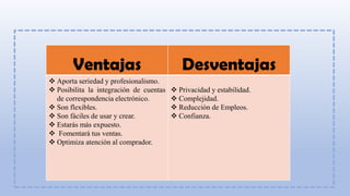 Ventajas Desventajas
❖ Aporta seriedad y profesionalismo.
❖ Posibilita la integración de cuentas
de correspondencia electrónico.
❖ Son flexibles.
❖ Son fáciles de usar y crear.
❖ Estarás más expuesto.
❖ Fomentará tus ventas.
❖ Optimiza atención al comprador.
❖ Privacidad y estabilidad.
❖ Complejidad.
❖ Reducción de Empleos.
❖ Confianza.
 