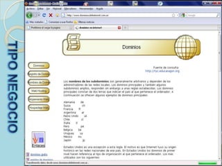 TIPO NEGOCIO