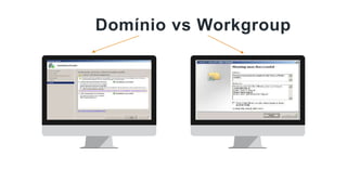 Desktop
Project
Itself is what the end-user derives value from
alsocan refer is what.
Domínio vs Workgroup
 