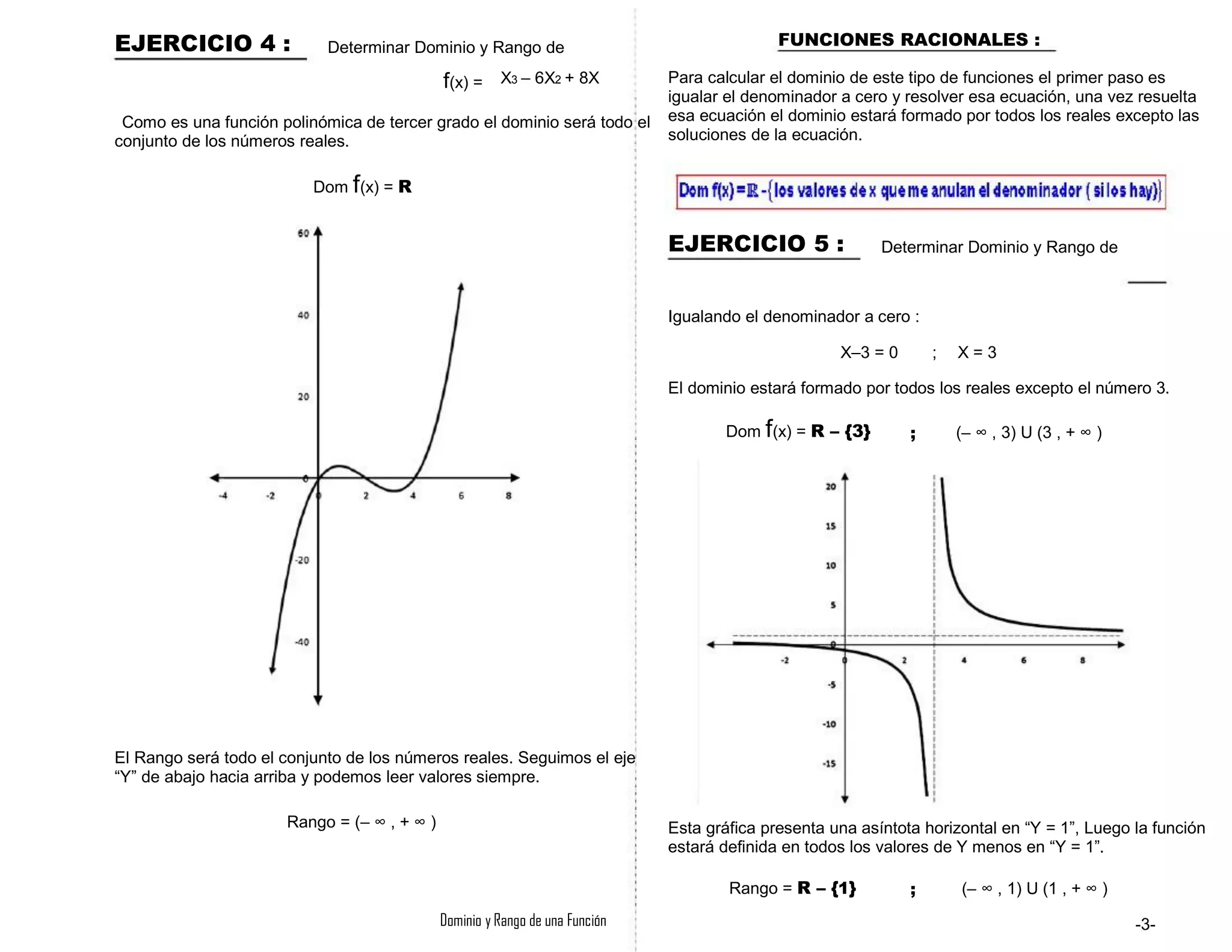 EJERCICIO 4 : Determinar Dominio y Rango de FUNCIONES RACIONALES :
Para calcular el dominio de este tipo de funciones el primer paso es
igualar el denominador a cero y resolver esa ecuación, una vez resuelta
esa ecuación el dominio estará formado por todos los reales excepto las
soluciones de la ecuación.
f(x) = X3 – 6X2 + 8X
Como es una función polinómica de tercer grado el dominio será todo el
conjunto de los números reales.
Dom f(x) = R
EJERCICIO 5 : Determinar Dominio y Rango de
Igualando el denominador a cero :
X–3 = 0 ; X = 3
El dominio estará formado por todos los reales excepto el número 3.
Dom f(x) = R – {3} ; (– ∞ , 3) U (3 , + ∞ )
El Rango será todo el conjunto de los números reales. Seguimos el eje
“Y” de abajo hacia arriba y podemos leer valores siempre.
Rango = (– ∞ , + ∞ ) Esta gráfica presenta una asíntota horizontal en “Y = 1”, Luego la función
estará definida en todos los valores de Y menos en “Y = 1”.
Rango = R – {1}
Dominio y Rango de una Función
; (– ∞ , 1) U (1 , + ∞ )
-3-
 