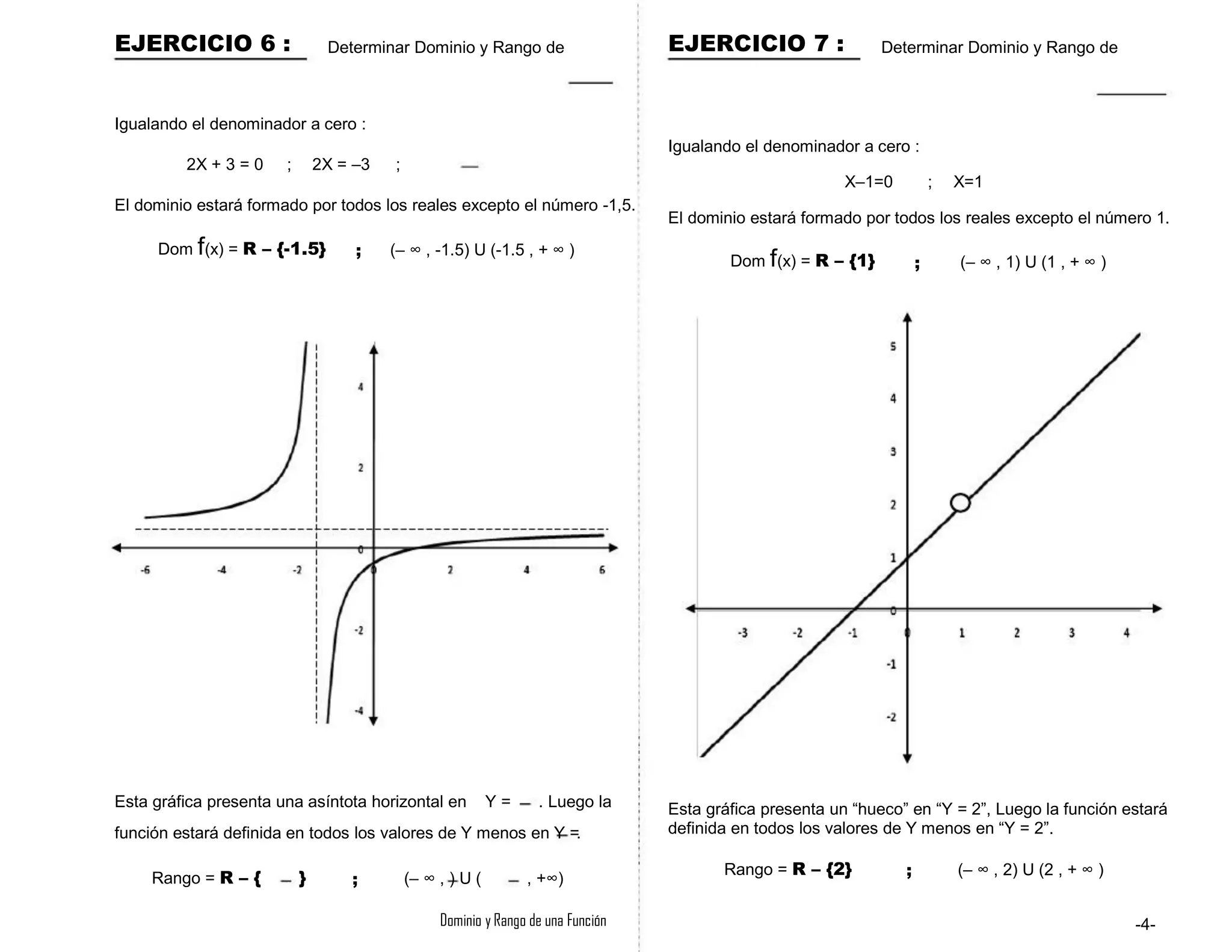 EJERCICIO 6 : Determinar Dominio y Rango de EJERCICIO 7 : Determinar Dominio y Rango de
Igualando el denominador a cero :
2X + 3 = 0 ; 2X = –3 ;
Igualando el denominador a cero :
X–1=0 ; X=1
El dominio estará formado por todos los reales excepto el número -1,5.
Dom f(x) = R – {-1.5} ;
El dominio estará formado por todos los reales excepto el número 1.
Dom f(x) = R – {1} ;
(– ∞ , -1.5) U (-1.5 , + ∞ )
(– ∞ , 1) U (1 , + ∞ )
Esta gráfica presenta una asíntota horizontal en Y = . Luego la
.función estará definida en todos los valores de Y menos en Y =
Rango = R – {
Esta gráfica presenta un “hueco” en “Y = 2”, Luego la función estará
definida en todos los valores de Y menos en “Y = 2”.
Rango = R – {2} ;} ; (– ∞ , ) U ( , +∞)
(– ∞ , 2) U (2 , + ∞ )
Dominio y Rango de una Función -4-
 
