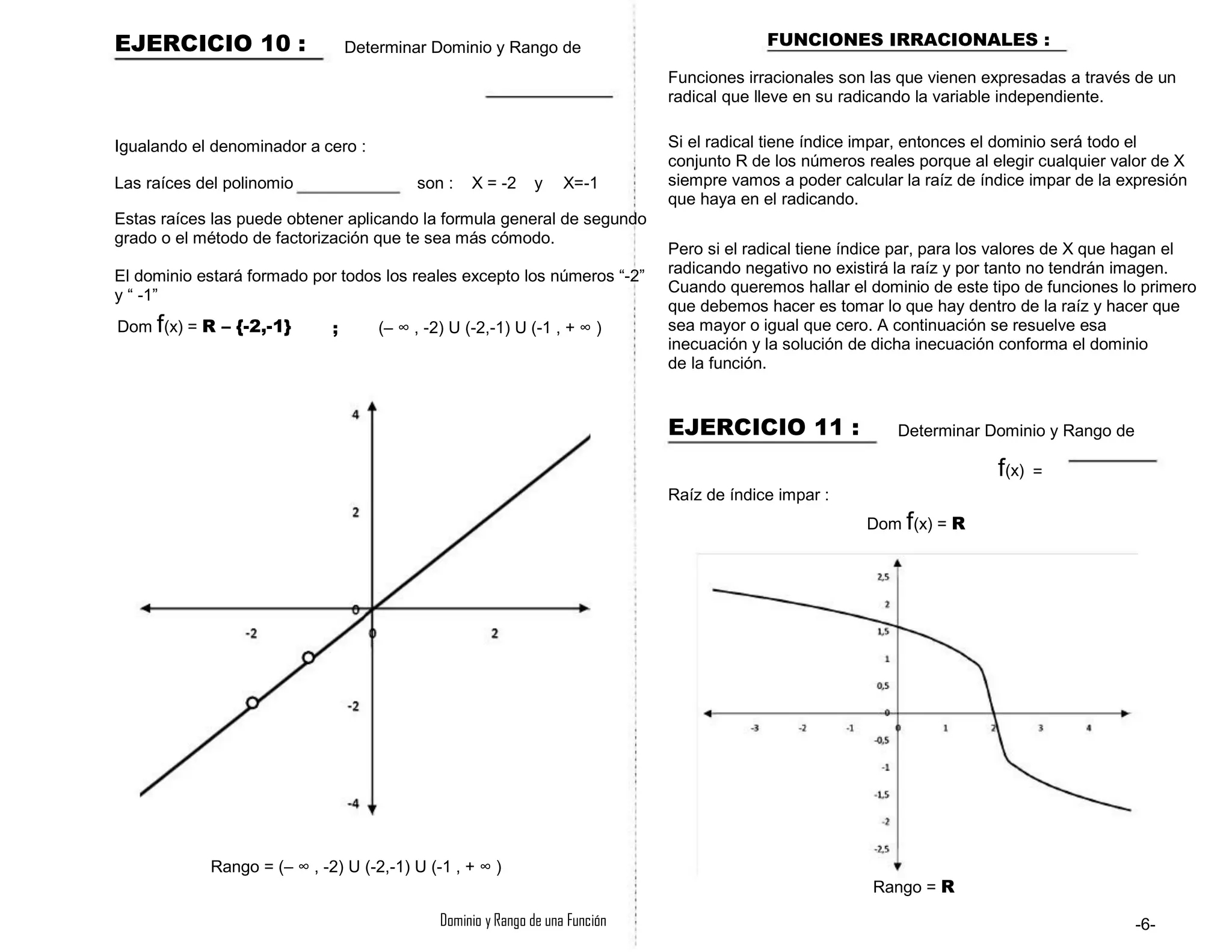 EJERCICIO 10 : Determinar Dominio y Rango de FUNCIONES IRRACIONALES :
Funciones irracionales son las que vienen expresadas a través de un
radical que lleve en su radicando la variable independiente.
Igualando el denominador a cero :
Las raíces del polinomio son : X = -2 y X=-1
Estas raíces las puede obtener aplicando la formula general de segundo
grado o el método de factorización que te sea más cómodo.
El dominio estará formado por todos los reales excepto los números “-2”
y “ -1”
Dom f(x) = R – {-2,-1} ;
Si el radical tiene índice impar, entonces el dominio será todo el
conjunto R de los números reales porque al elegir cualquier valor de X
siempre vamos a poder calcular la raíz de índice impar de la expresión
que haya en el radicando.
Pero si el radical tiene índice par, para los valores de X que hagan el
radicando negativo no existirá la raíz y por tanto no tendrán imagen.
Cuando queremos hallar el dominio de este tipo de funciones lo primero
que debemos hacer es tomar lo que hay dentro de la raíz y hacer que
sea mayor o igual que cero. A continuación se resuelve esa
inecuación y la solución de dicha inecuación conforma el dominio
de la función.
(– ∞ , -2) U (-2,-1) U (-1 , + ∞ )
EJERCICIO 11 :
Raíz de índice impar :
Determinar Dominio y Rango de
f(x)
Dom f(x) = R
=
Rango = (– ∞ , -2) U (-2,-1) U (-1 , + ∞ )
Dominio y Rango de una Función
Rango = R
-6-
 