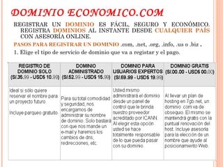 DOMINIO ECONOMICO.COM       REGISTRAR UN  DOMINIO  ES FÁCIL, SEGURO Y ECONÓMICO. REGISTRA  DOMINIOS  AL INSTANTE DESDE  CUALQUIER PAÍS  CON ASESORÍA ONLINE. PASOS PARA REGISTRAR UN DOMINIO   .com, .net, .org, .info, .us o .biz  . 1. Elige el tipo de servicio de dominio que va a registar y el pago. 