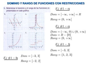 DOMINIO Y RANGO DE FUNCIONES CON RESTRICCIONES
 