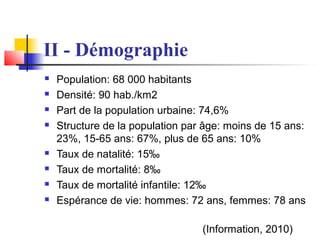 II - Démographie










Population: 68 000 habitants
Densité: 90 hab./km2
Part de la population urbaine: 74,6%
Structure de la population par âge: moins de 15 ans:
23%, 15-65 ans: 67%, plus de 65 ans: 10%
Taux de natalité: 15‰
Taux de mortalité: 8‰
Taux de mortalité infantile: 12‰
Espérance de vie: hommes: 72 ans, femmes: 78 ans
(Information, 2010)

 
