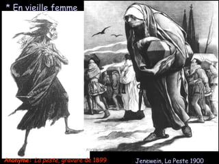 Anonyme:  La peste , gravure de 1899 Jenewein, La Peste 1900 * En vieille femme 