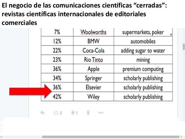 Buenas prácticas universitarias para comunicaciones científicas abiertas Un desafío para América Latina Slide 11