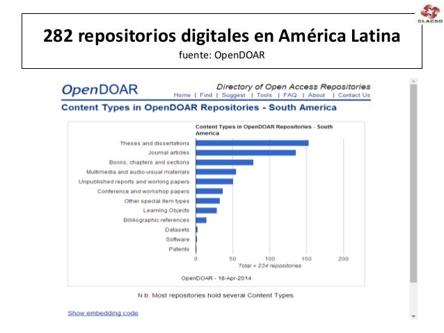 Buenas prácticas universitarias para comunicaciones científicas abiertas Un desafío para América Latina Slide 25