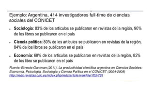 Fuente:
http://ri.uaemex.mx/bitstream/h
andle/20.500.11799/94286/carte
l.pdf?sequence=1&isAllowed=y
Las Revistas de Cienci...