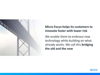 Micro Focus helps its customers to
innovate faster with lower risk
We enable them to embrace new
technology while building on what
already works. We call this bridging
the old and the new
 