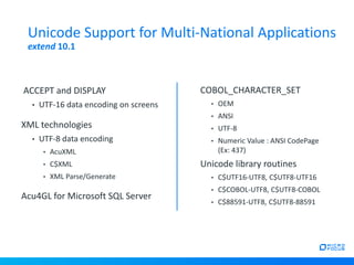Unicode Support for Multi-National Applications
extend 10.1
ACCEPT and DISPLAY
• UTF-16 data encoding on screens
XML technologies
• UTF-8 data encoding
• AcuXML
• C$XML
• XML Parse/Generate
Acu4GL for Microsoft SQL Server
COBOL_CHARACTER_SET
• OEM
• ANSI
• UTF-8
• Numeric Value : ANSI CodePage
(Ex: 437)
Unicode library routines
• C$UTF16-UTF8, C$UTF8-UTF16
• C$COBOL-UTF8, C$UTF8-COBOL
• C$88591-UTF8, C$UTF8-88591
 