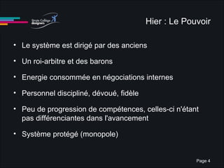 Hier : Le Pouvoir Le système est dirigé par des anciens Un roi-arbitre et des barons Energie consommée en négociations internes Personnel discipliné, dévoué, fidèle Peu de progression de compétences, celles-ci n'étant pas différenciantes dans l'avancement Système protégé (monopole) 