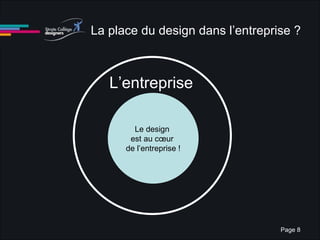 La place du design dans l’entreprise ? Le design  est au cœur  de l’entreprise ! L’entreprise 